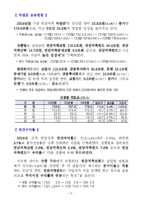 2024년 연금저축 운용현황 - 슬기로울 연금생활을 위한 10문 10답 - 이미지 3