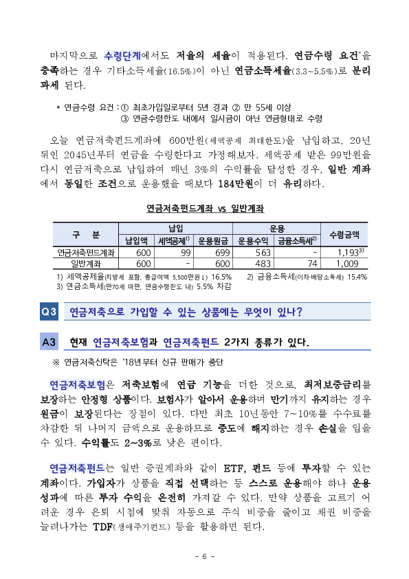 2024년 연금저축 운용현황 - 슬기로울 연금생활을 위한 10문 10답 - 이미지 6