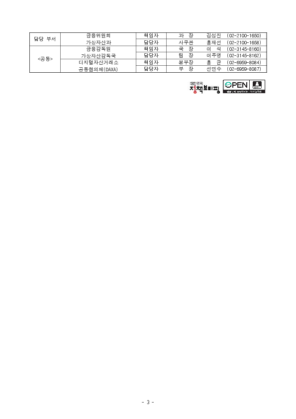 가상자산 이용자 보호를 위해 대여 서비스에 대한 가이드라인을 마련하겠습니다. 이미지 3