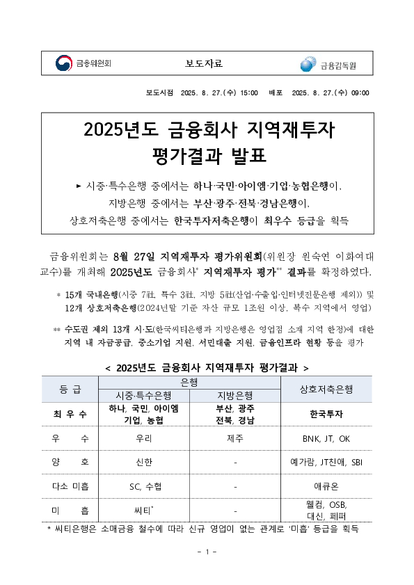 2025년도 금융회사 지역재투자 평가결과 발표 PC 본문 이미지 1