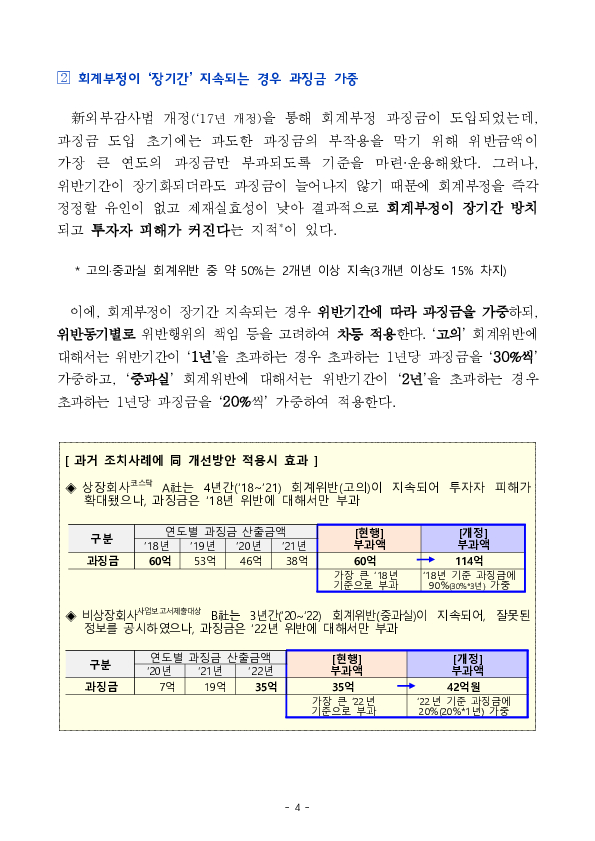 재무제표 허위공시 등 회계부정을 엄정 제재하겠습니다. 이미지 4
