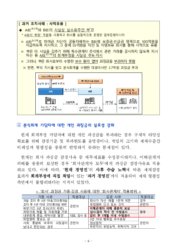 재무제표 허위공시 등 회계부정을 엄정 제재하겠습니다. 이미지 6