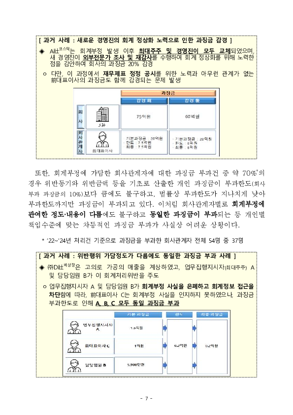 재무제표 허위공시 등 회계부정을 엄정 제재하겠습니다. 이미지 7