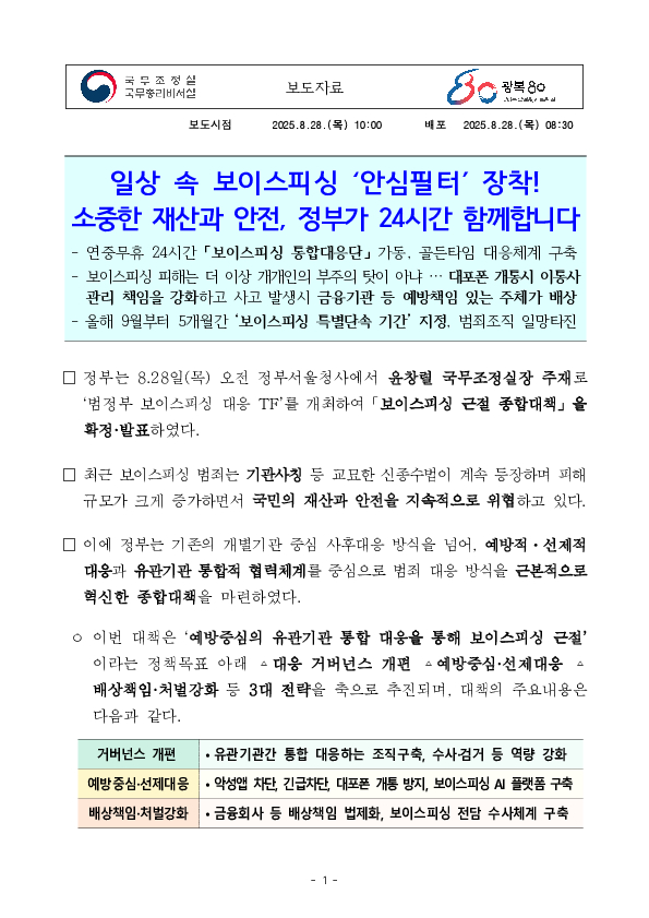 250828_(보도자료) 일상 속 보이스피싱 '안심필터' 장착! 소중한 재산과 안전, 정부가 24시간 함께합니다 PC 본문 이미지 1