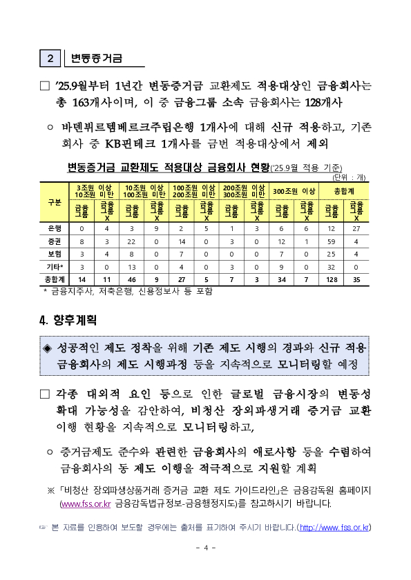 「비청산 장외파생상품거래 증거금 교환제도에 대한 가이드라인」 연장 이미지 4