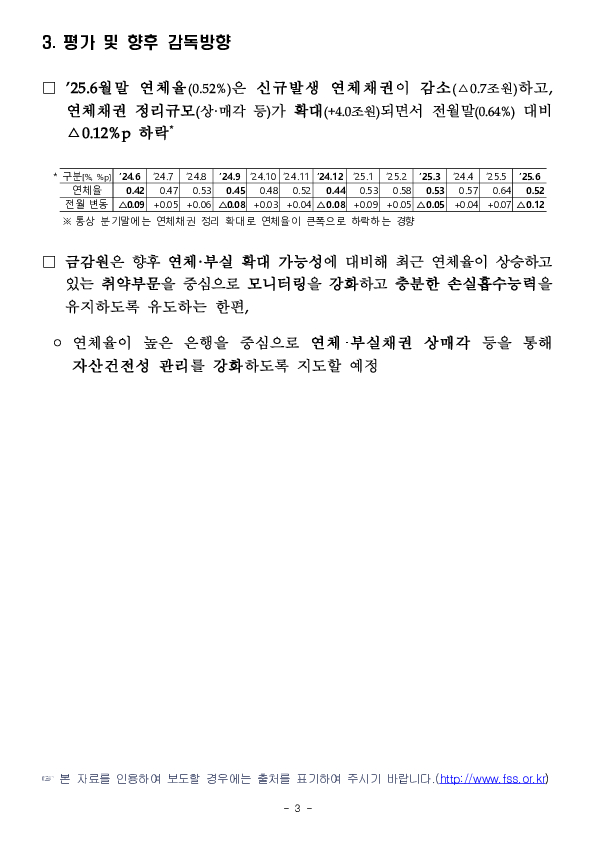 '25.6월말 국내은행의 원화대출 연체율 현황[잠정] 이미지 3