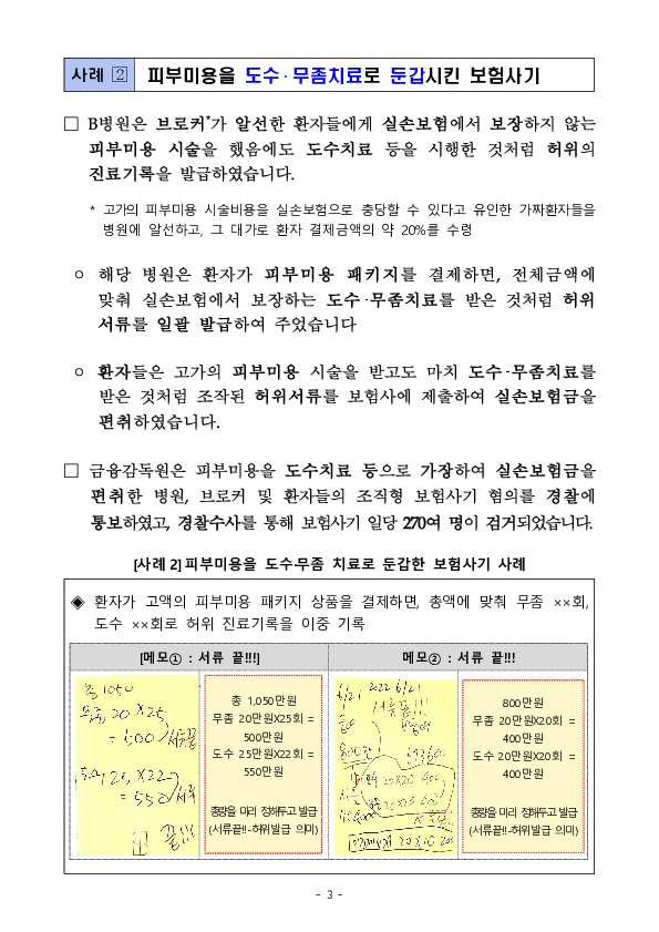 진료비 쪼개기, 피부미용 등의 허위치료 둔갑 등 실손보험 사기 제안은 단호히 거절하셔야 합니다! 이미지 3