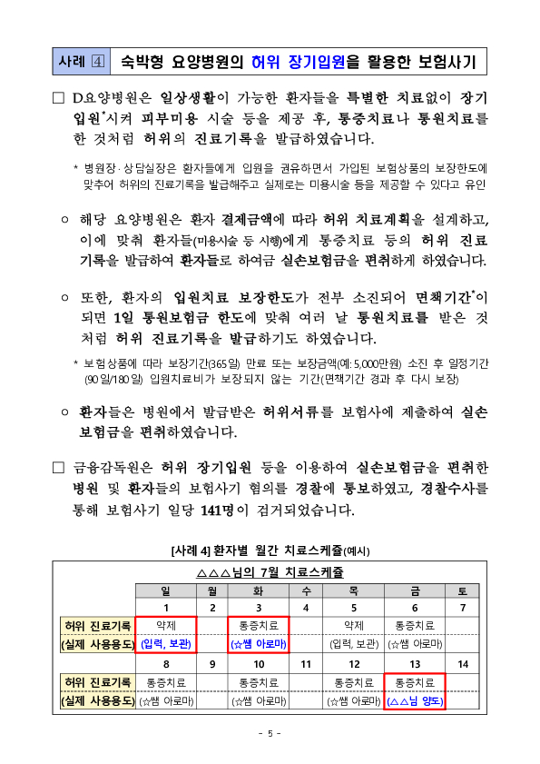 진료비 쪼개기, 피부미용 등의 허위치료 둔갑 등 실손보험 사기 제안은 단호히 거절하셔야 합니다! 이미지 5