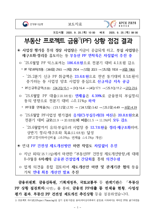부동산 프로젝트 금융(PF) 상황 점검 결과 이미지 1