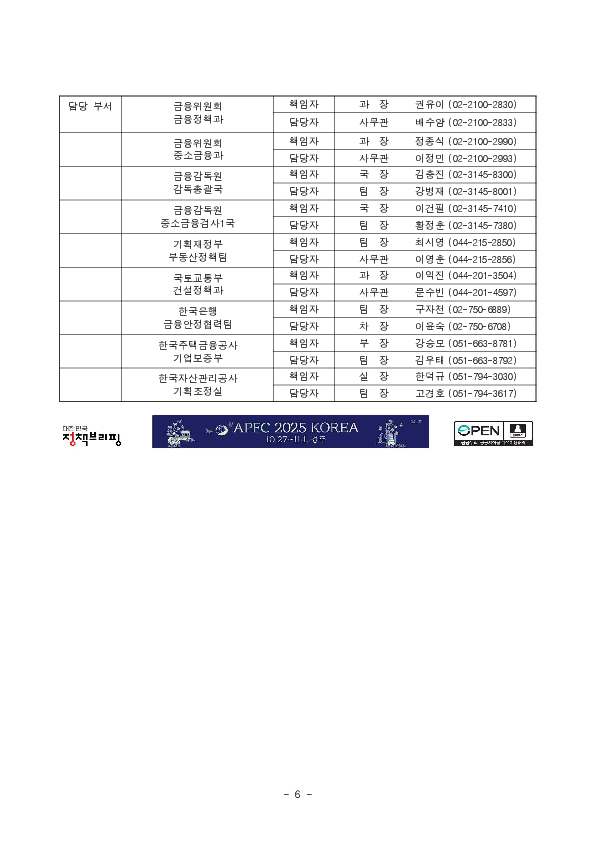부동산 프로젝트 금융(PF) 상황 점검 결과 이미지 6