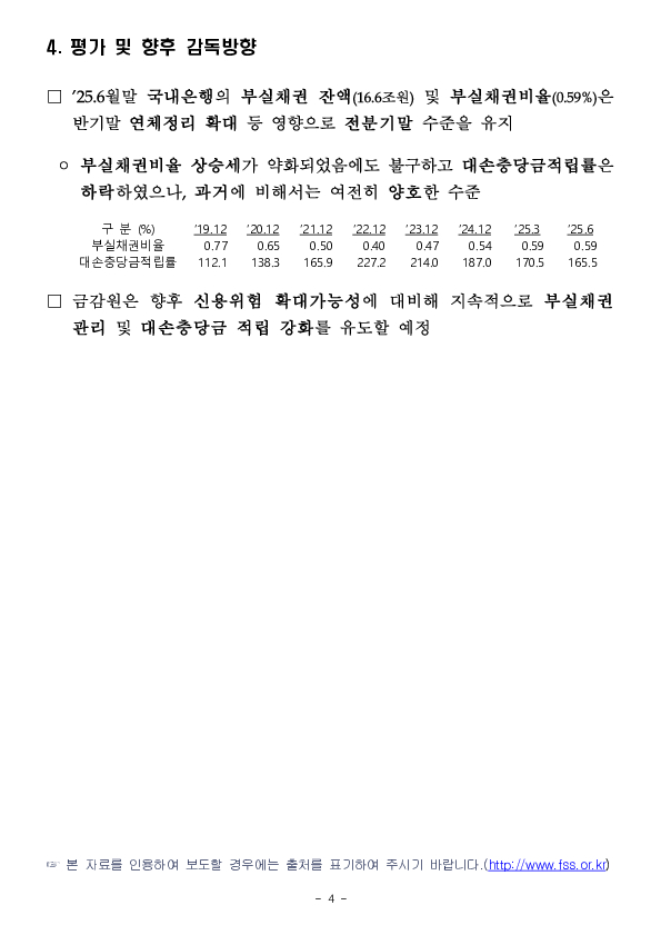 '25.6월말 국내은행의 부실채권 현황[잠정] 이미지 4