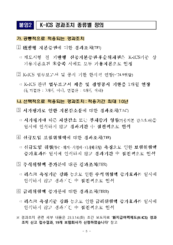 '25.6월말 기준 보험회사 지급여력비율 현황 이미지 5