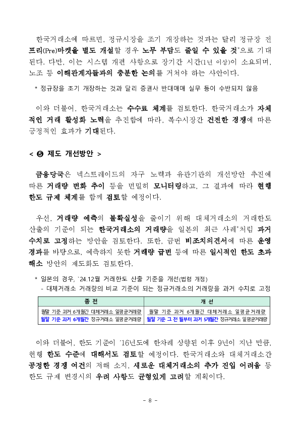 대체거래소의 거래한도 규제를 한시적, 제한적으로 유예하고, 개선 방안을 마련하였습니다. 이미지 8