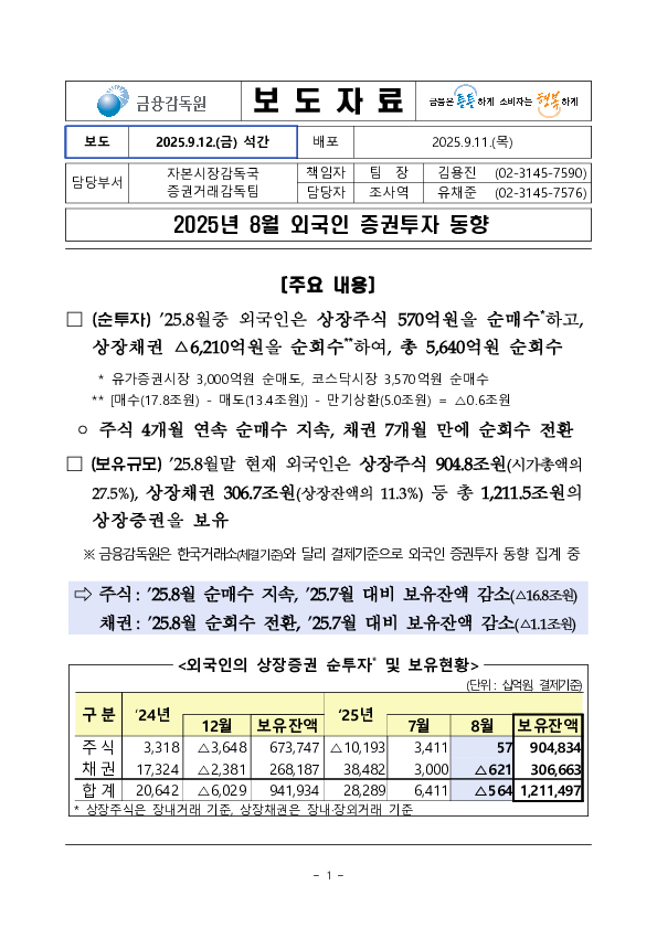 2025년 8월 외국인 증권투자 동향 PC 본문 이미지 1