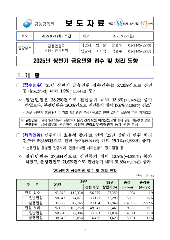 2025년 상반기 금융민원 접수 및 처리 동향 PC 본문 이미지 1