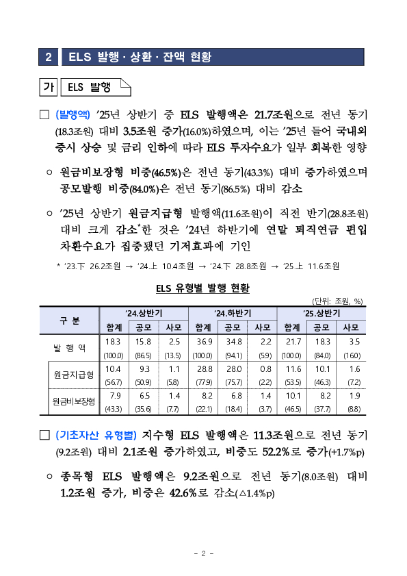 25년 상반기 중 증권회사 파생결합증권 발행 운용 현황 PC 본문 이미지 2