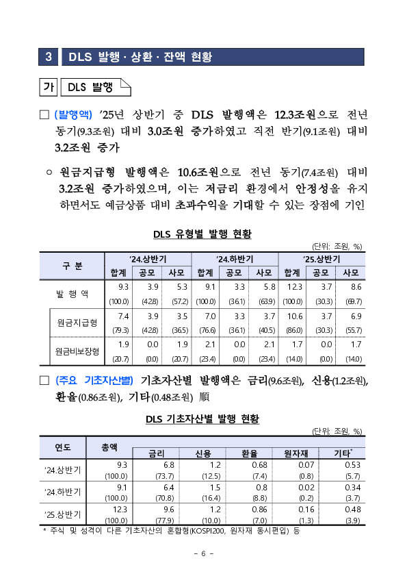 25년 상반기 중 증권회사 파생결합증권 발행 운용 현황 이미지 6