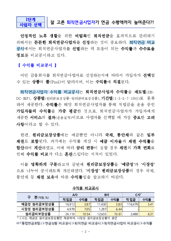퇴직연금 사업자와 상품 선택, 수익률 제고의 시작입니다. 이미지 2