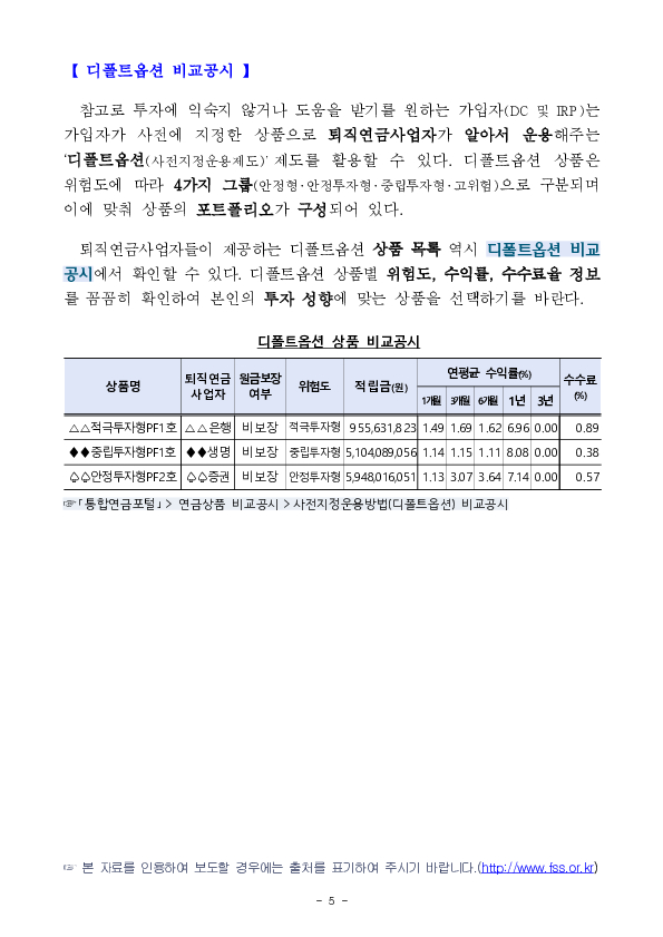 퇴직연금 사업자와 상품 선택, 수익률 제고의 시작입니다. 이미지 5