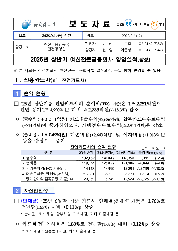 2025년 상반기 여신전문금융회사 영업실적(잠정) PC 본문 이미지 1