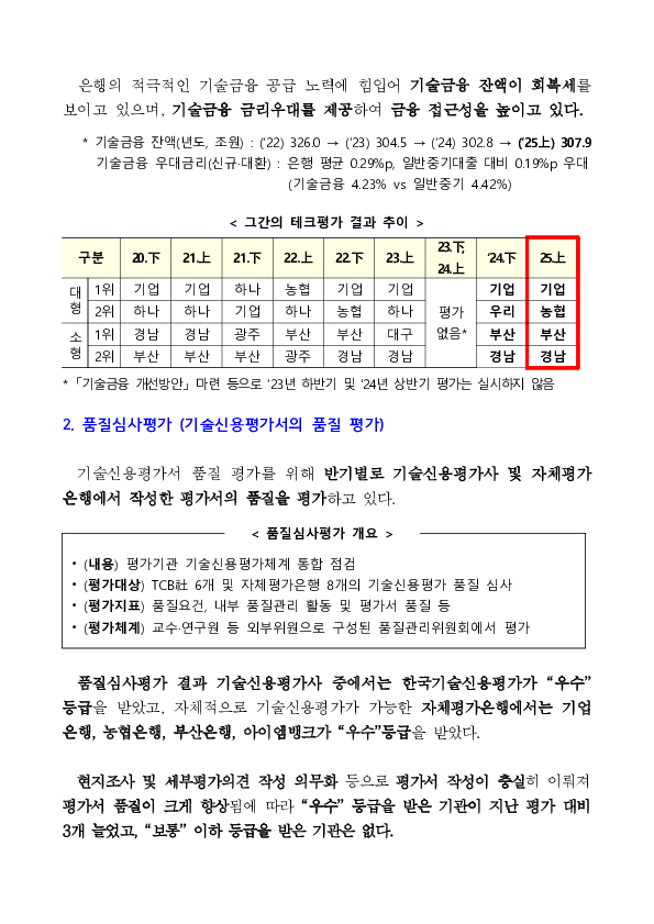 '25년도 상반기 기술금융 테크평가 및 품질심사평가 결과 PC 본문 이미지 2