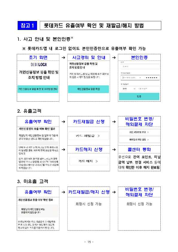 롯데카드 정보유출 관련 긴급 대책회의 개최 이미지 15