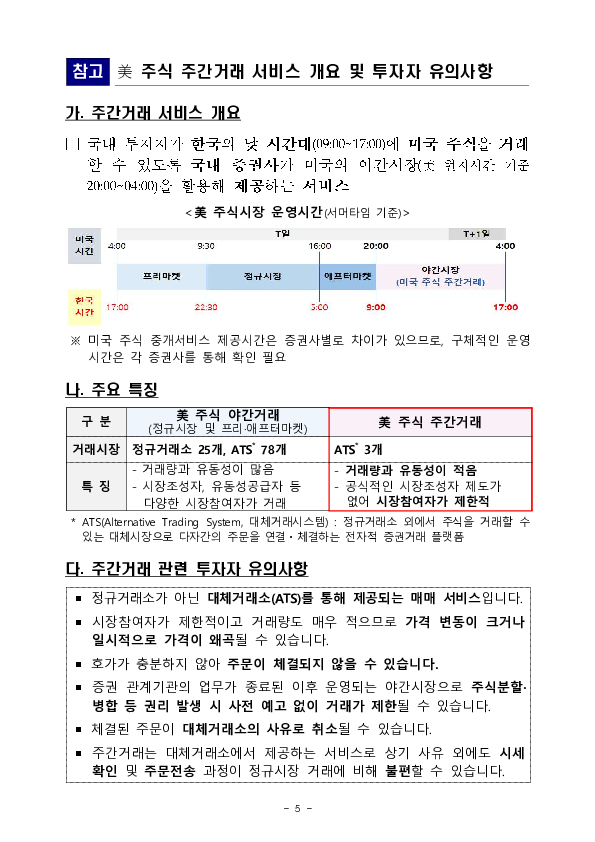 美 주식 주간거래 서비스 재개 관련 투자자 보호를 위한 안전장치를 대폭 강화하겠습니다 이미지 5