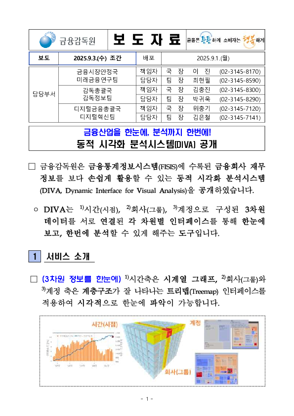 금융산업을 한눈에, 분석까지 한번에! 동적 시각화 분석시스템(DIVA) 공개 PC 본문 이미지 1