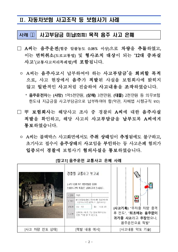 음주운전 은폐, 입원 중 택시영업, 허위진술 등은 명백한 자동차 보험사기로 단호히 거절하셔야 합니다! PC 본문 이미지 2