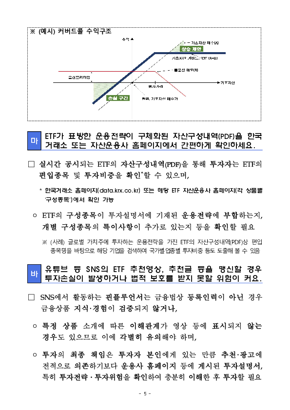 ETF에 대한 정보를 제대로 잘 알고 투자하는 것이 중요합니다. 이미지 5