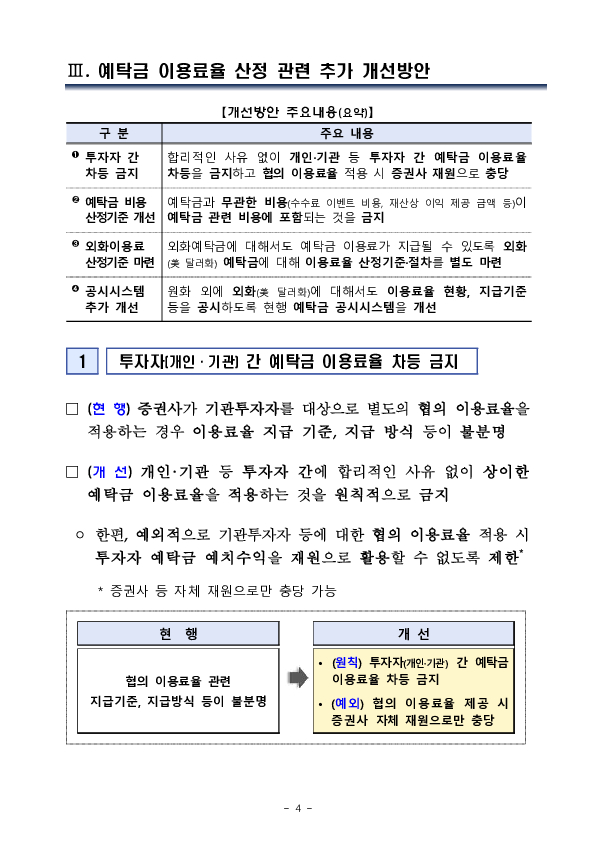 보다 합리적이고 공정한 예탁금 이용료 산정을 통해 투자자의 권익을 제고하겠습니다 이미지 4