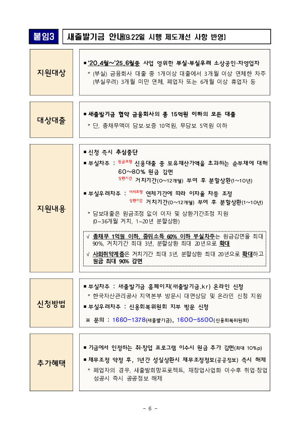 코로나19 피해 중소기업,소상공인 만기연장 상환유예 연착륙 현황 점검회의 개최 이미지 10