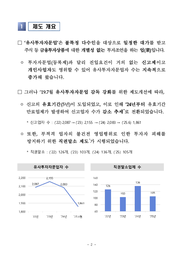 직권말소를 통해 부적격 유사투자자문업자를 시장에서 퇴출함으로써 투자자를 두텁게 보호해 나가겠습니다 PC 본문 이미지 2