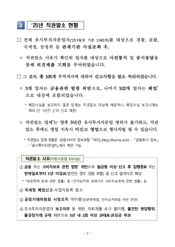 직권말소를 통해 부적격 유사투자자문업자를 시장에서 퇴출함으로써 투자자를 두텁게 보호해 나가겠습니다 이미지 3