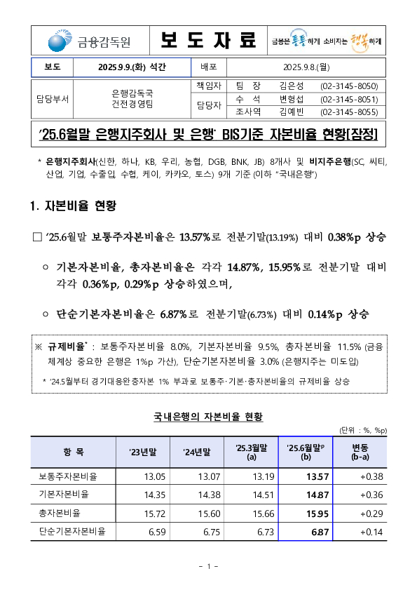 25.6월말 은행지주회사 및 은행 BIS기준 자본비율 현황[잠정] PC 본문 이미지 1