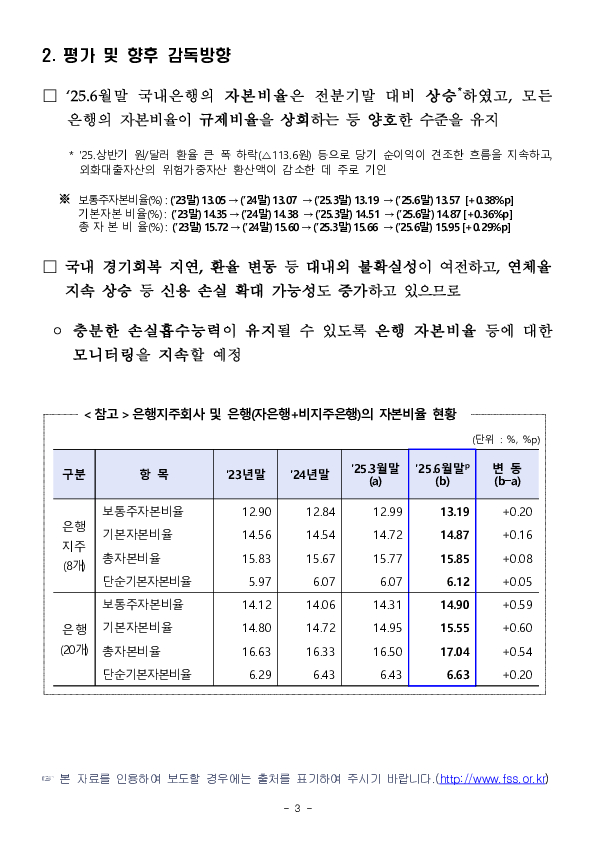 25.6월말 은행지주회사 및 은행 BIS기준 자본비율 현황[잠정] 이미지 3