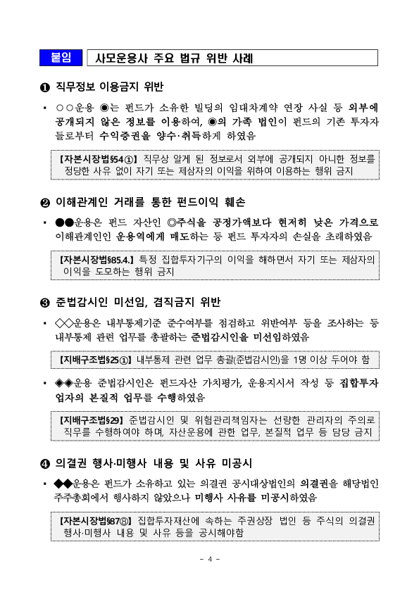 금융감독원, 신설 사모운용사 CEO 대상 설명회 개최 이미지 4