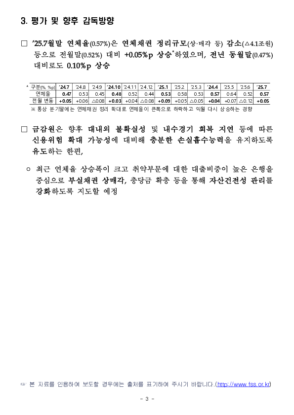 '25.7월말 국내은행의 원화대출 연체율 현황[잠정] 이미지 3