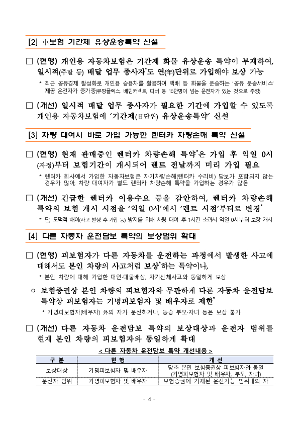 자동차보험 특약상품, 소비자 권익 중심으로 더욱 합리화됩니다! 이미지 4