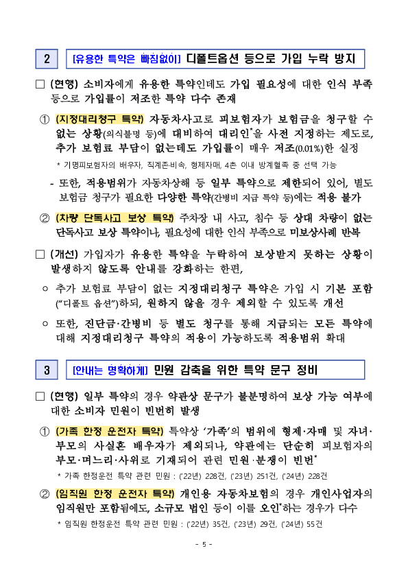 자동차보험 특약상품, 소비자 권익 중심으로 더욱 합리화됩니다! 이미지 5