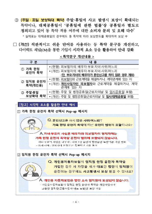 자동차보험 특약상품, 소비자 권익 중심으로 더욱 합리화됩니다! 이미지 6