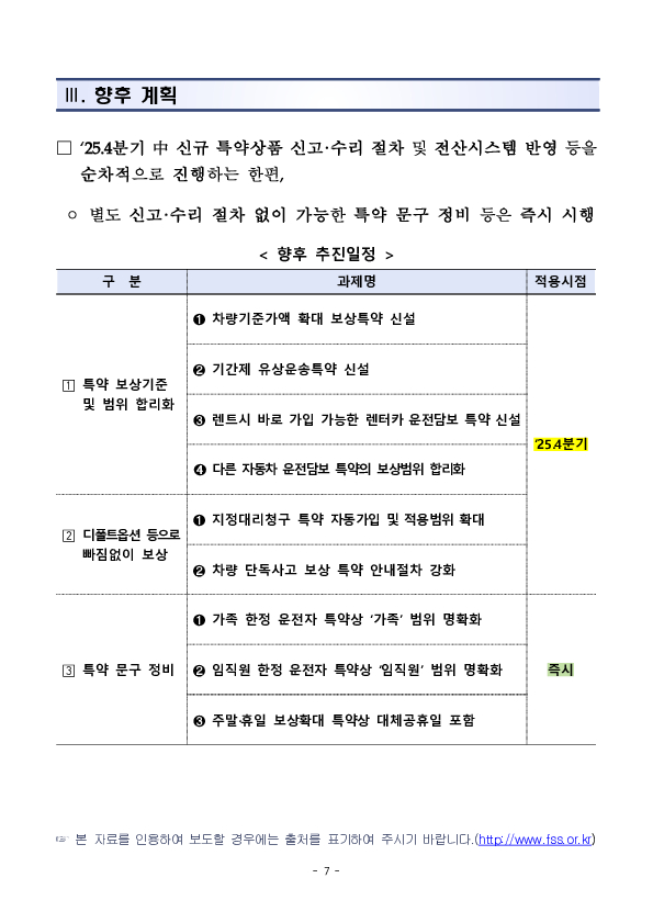 자동차보험 특약상품, 소비자 권익 중심으로 더욱 합리화됩니다! 이미지 7