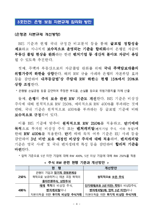 생산적 금융으로의 대전환을 시작합니다 이미지 4