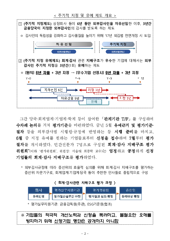 케이티앤지, KB금융지주, 현대차증권 등 3개사를 「회계,감사 지배구조 우수기업」으로 선정하여 감사인 주기적 지정을 유예합니다 PC 본문 이미지 2