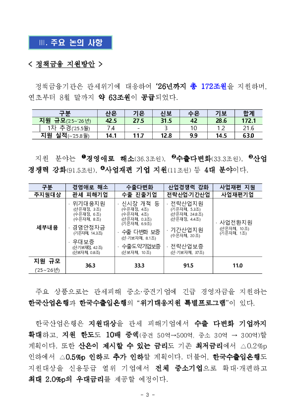 미국 관세부과의 파고 금융권이 함께 넘겠습니다 이미지 3