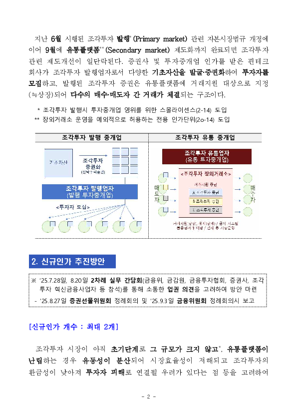 조각투자 장외거래소(유통플랫폼) 신규인가 운영방안 안내 이미지 2