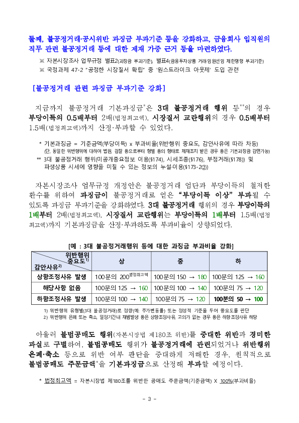 자본시장과 금융투자업에 관한 법률 시행령 및 자본시장조사 업무규정 개정 이미지 3