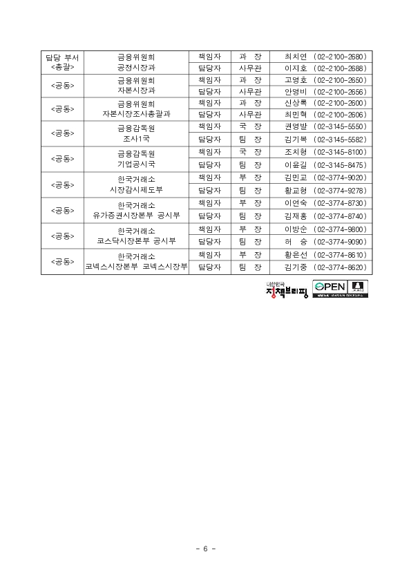 자본시장과 금융투자업에 관한 법률 시행령 및 자본시장조사 업무규정 개정 이미지 6