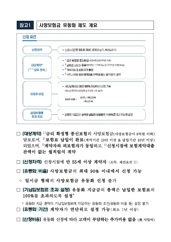 사망보험금 유동화 상품 10.30일 출시 이미지 4