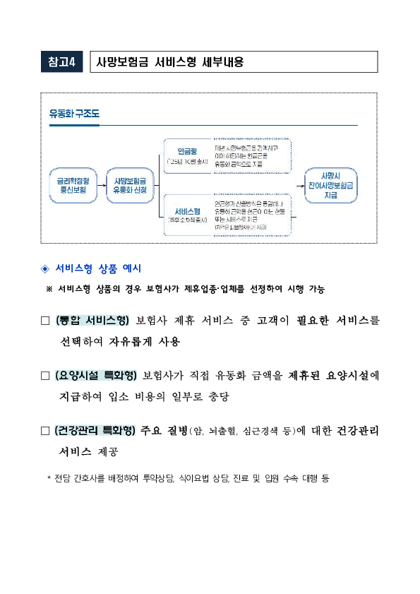 사망보험금 유동화 상품 10.30일 출시 이미지 8